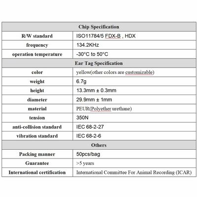 134.2KHZ 耳タグ TPU 素材 RFID 動物識別カスタム OEM 耐久性のある牛羊ヤギ豚家畜農場耳タグ